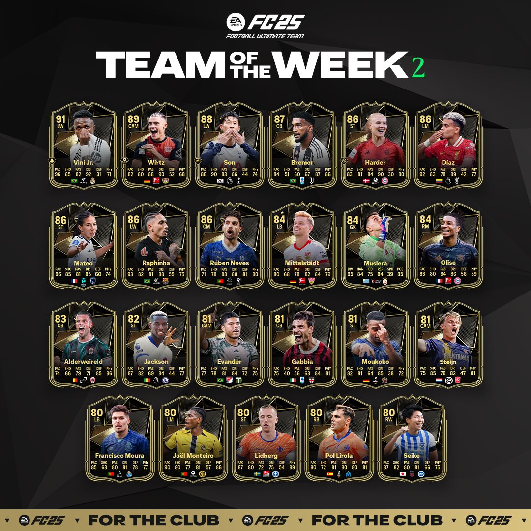 totw2-fc25