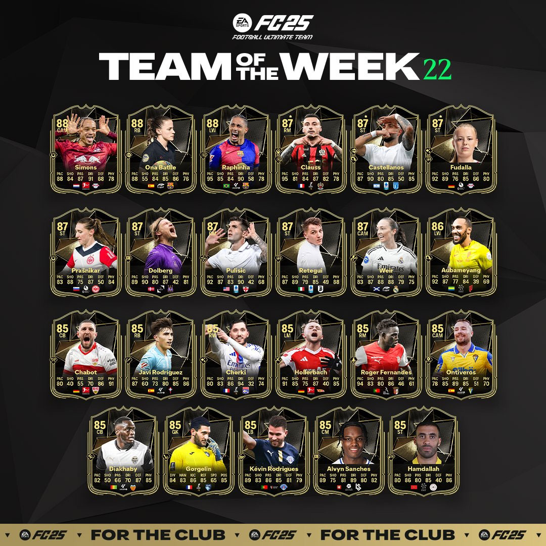totw22-fc25-liste-joueurs