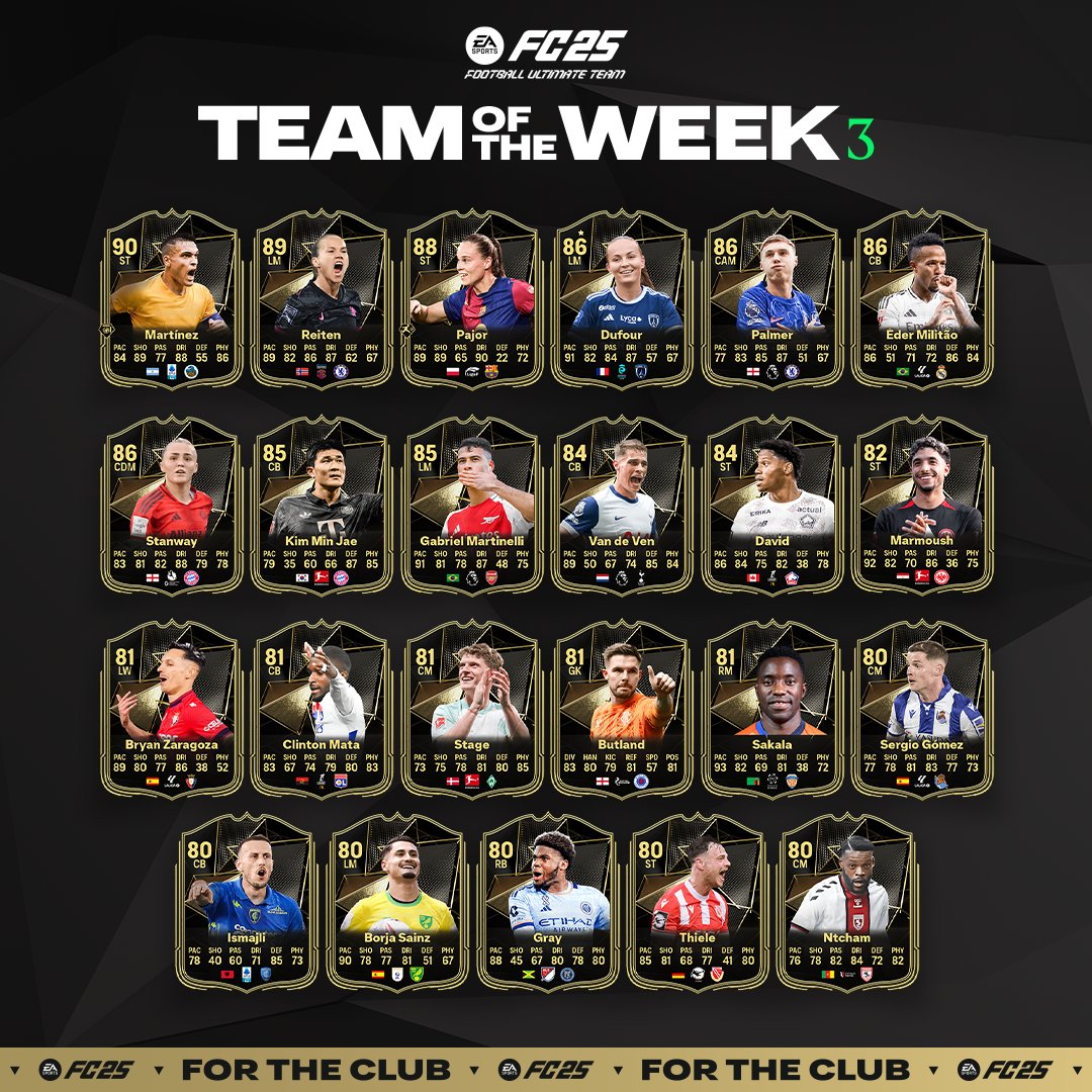 totw3-fc25-liste-joueur