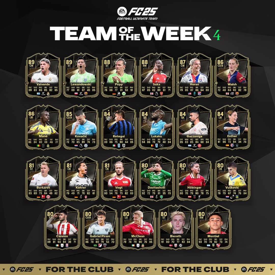 totw4-fc25-joueurs