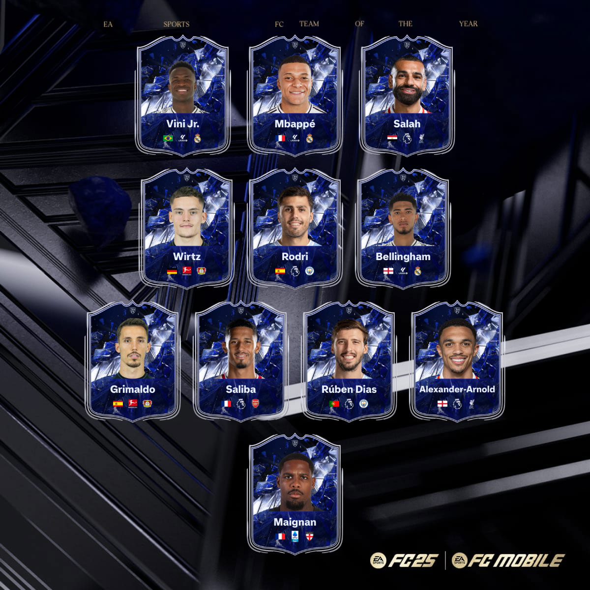 toty-fc25