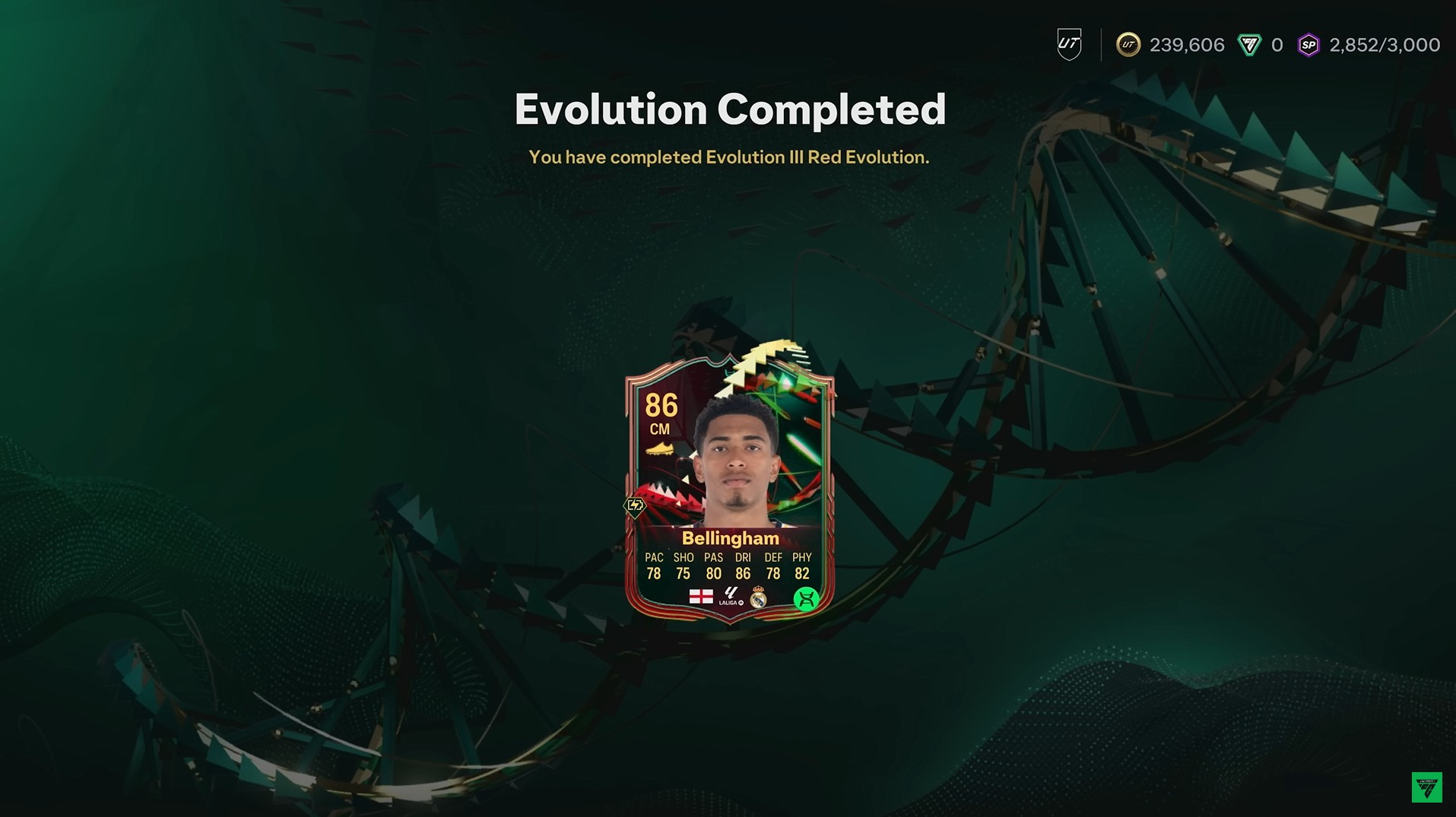evolution
