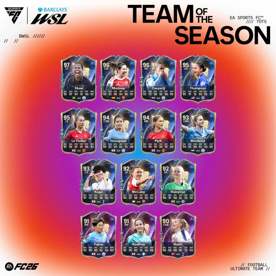 tots-wsl-fc26