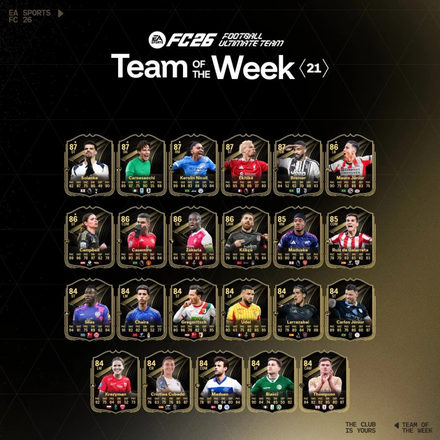 totw21-fc26-liste-joueurs