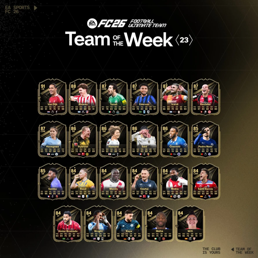 totw23-fc26-liste-joueurs