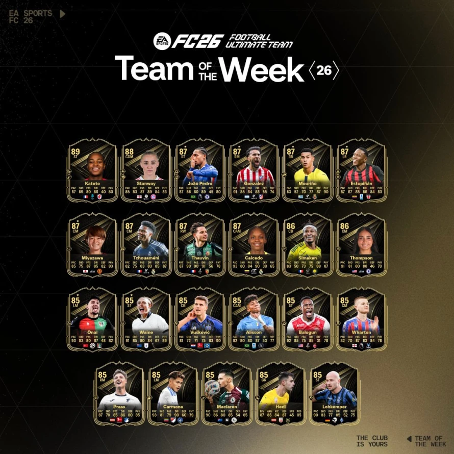 totw26-fc26-liste-joueurs