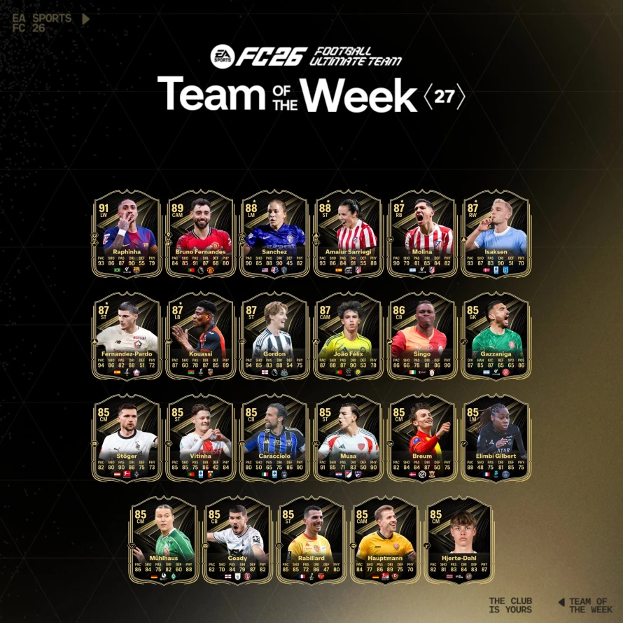 totw27-fc26-liste-joueurs