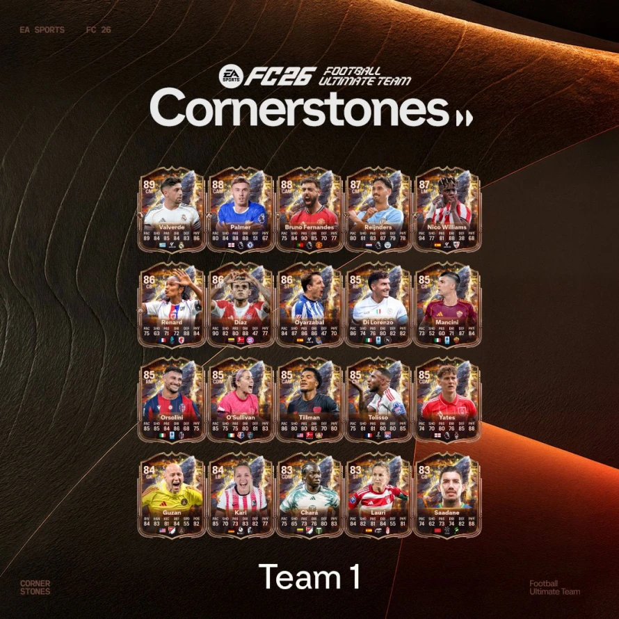 cartes-joueurs-cornerstones-fc26