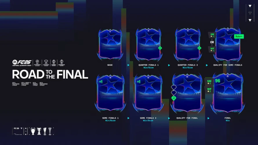 evolution-carte-rttf-fc26