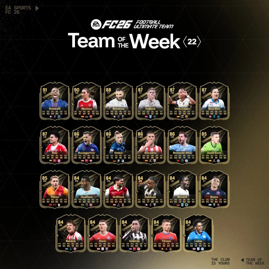 liste-joueurs-totw22-fc26