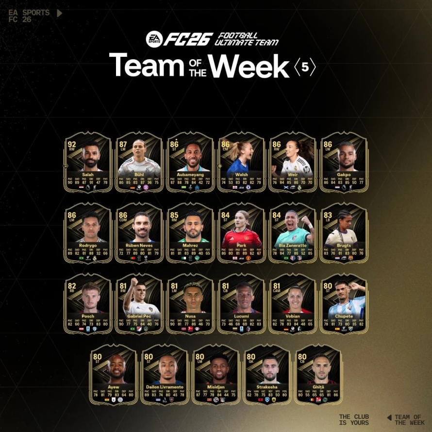 liste-joueurs-totw5-fc26