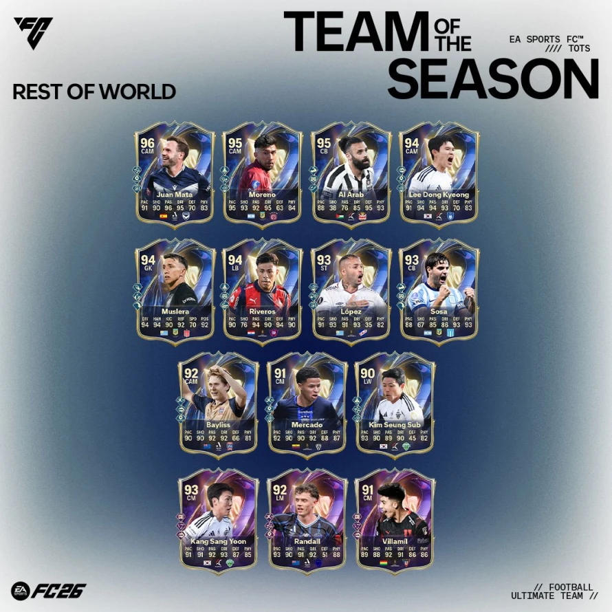 tots-reste-monde-fc26