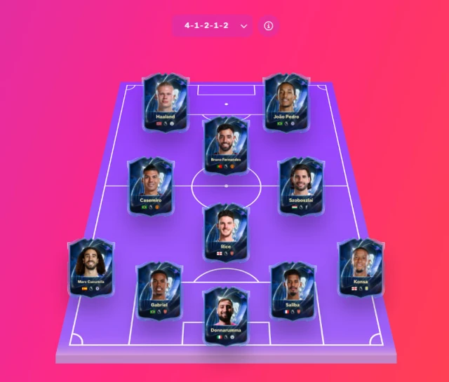 tots-selection-premier-league