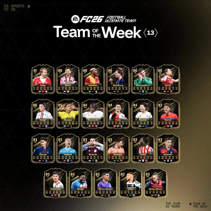 totw13-liste-joueurs-fc26