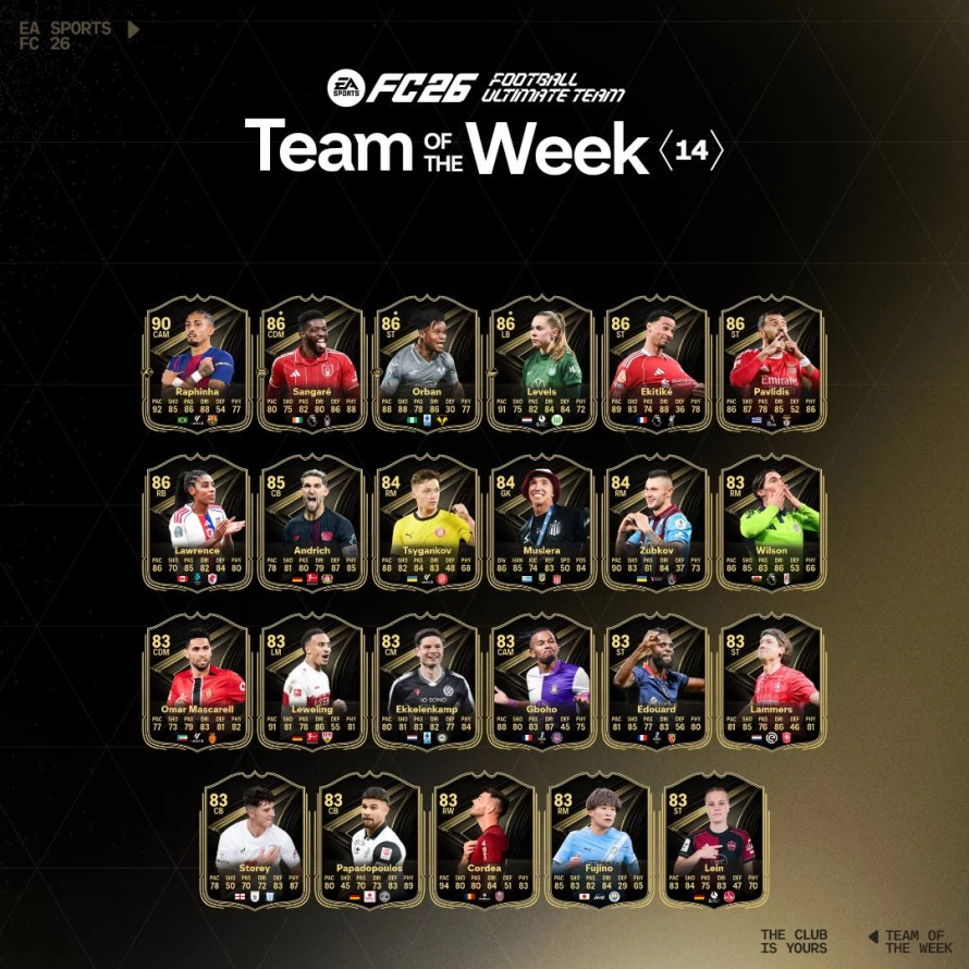 totw14-liste-joueurs