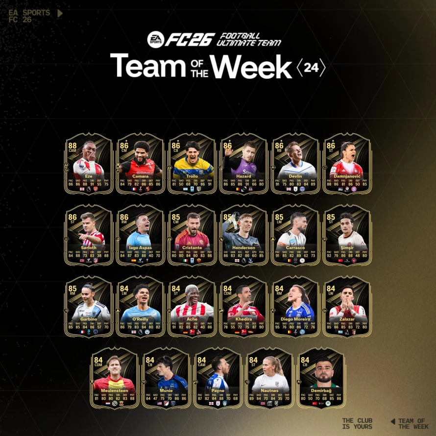 totw24-fc26-joueurs