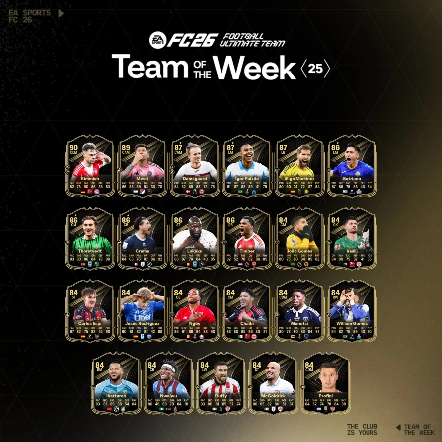 totw25-fc26-liste-joueurs