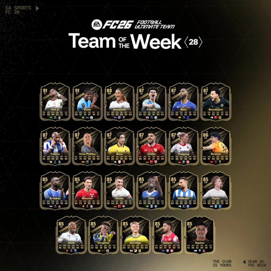 totw28-fc26-liste-joueurs