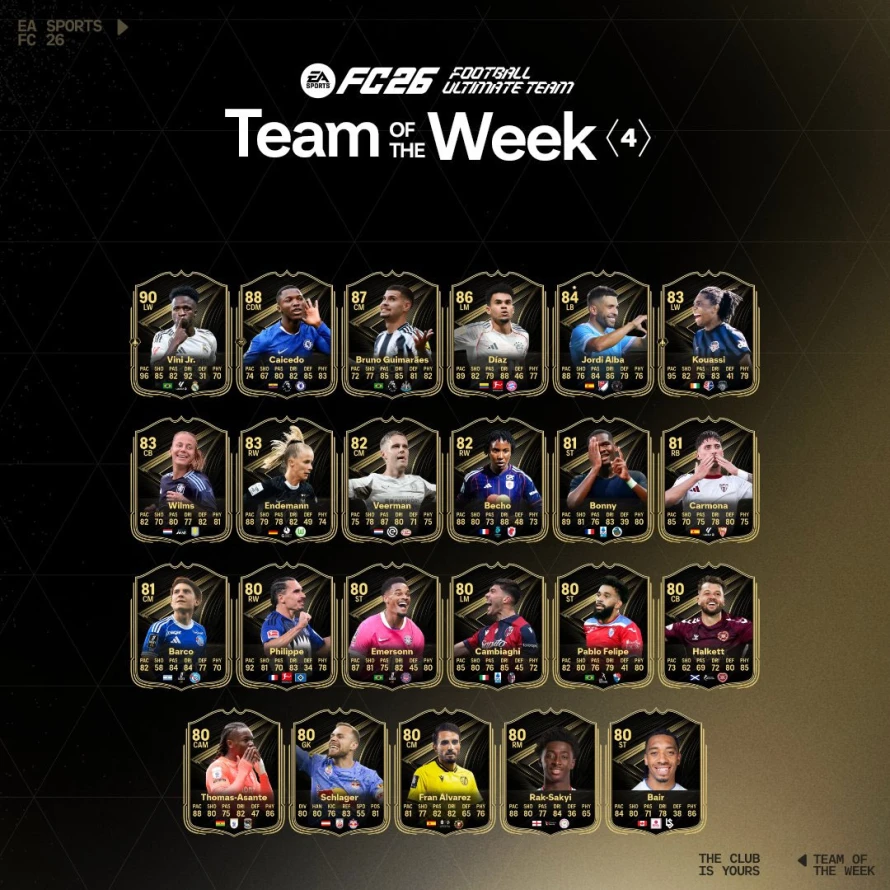 totw4-fc26-liste-joueurs