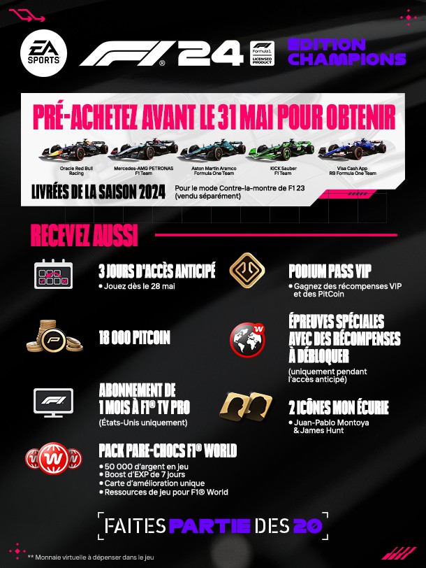 edition-champion-f124