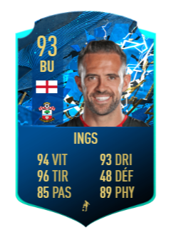 ings-moments