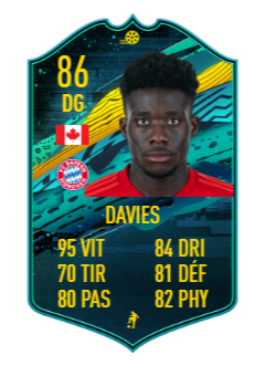 DCE Alphonso Davies Moments