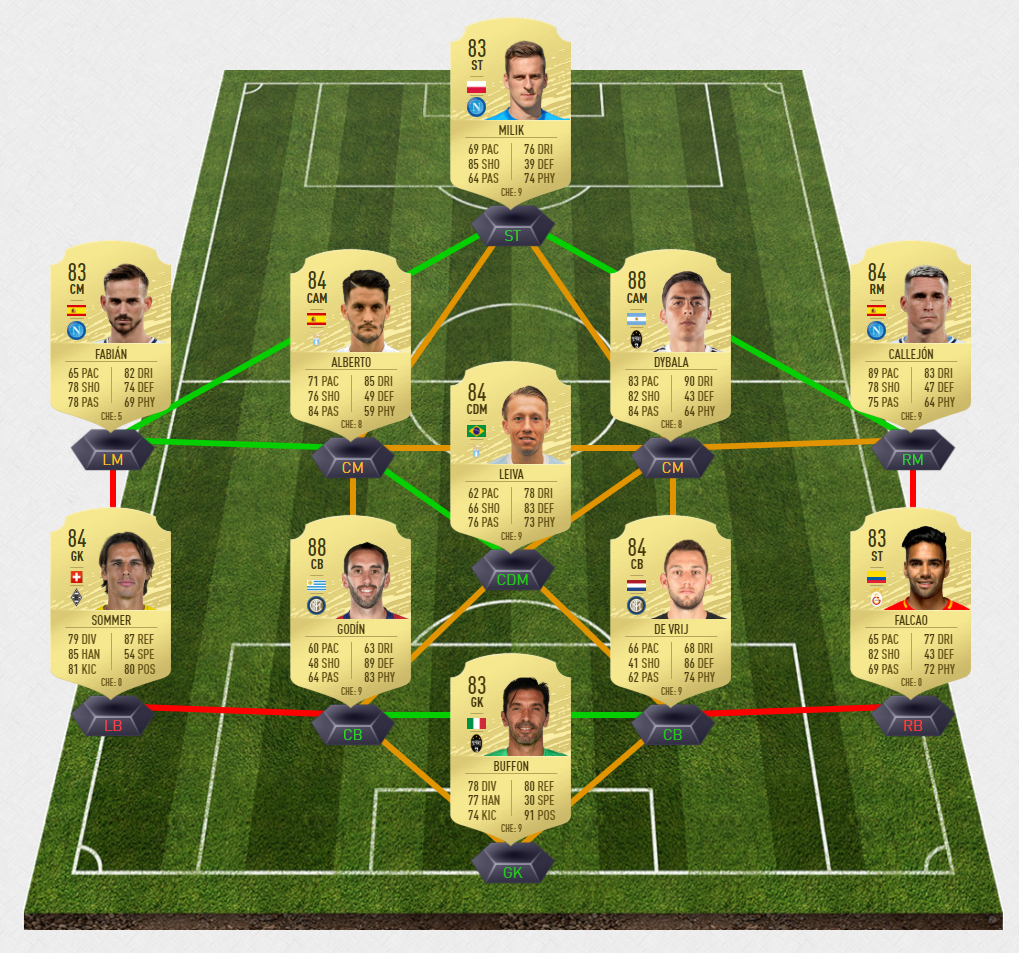 werner1