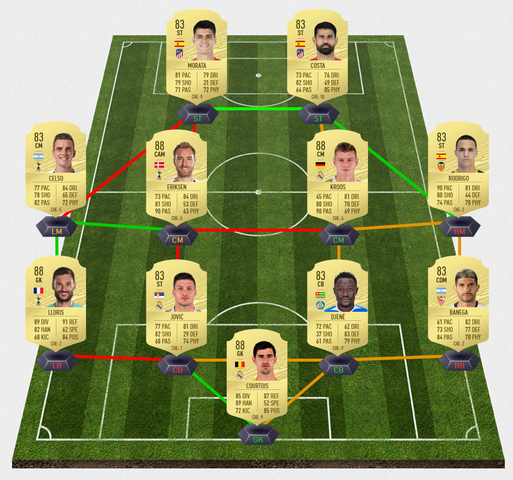 werner3