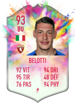 belotti