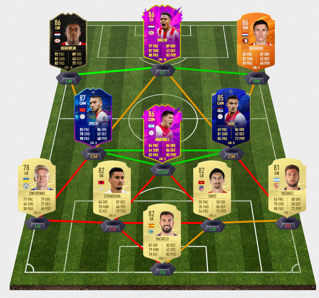 bernardo_silva_dce_summer_heat_solution