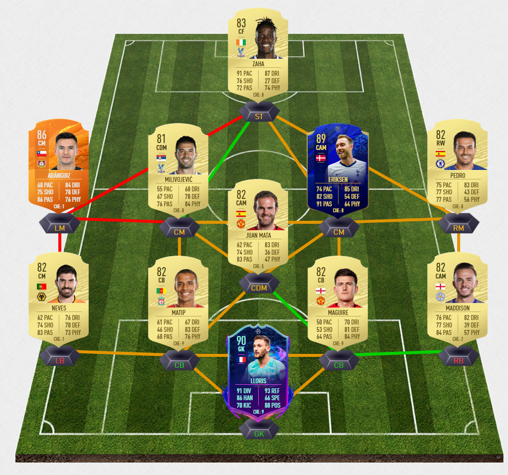 bernardo_silva_dce_summer_heat_solution2