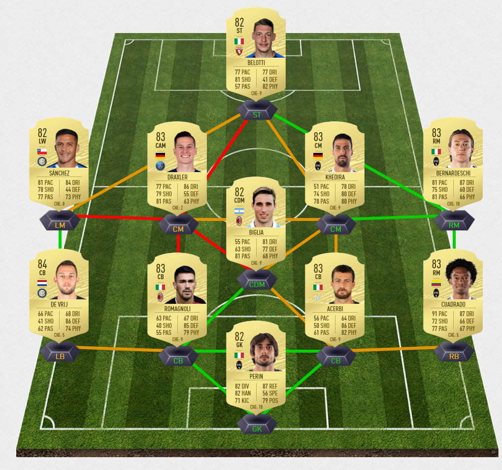 kimpembe_solution_summerheat