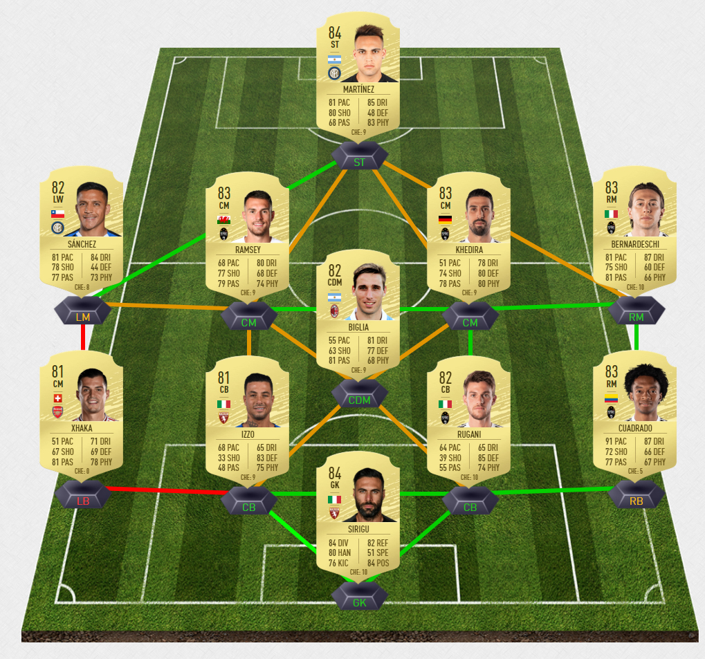 origi_solutions_summerheat_dce2