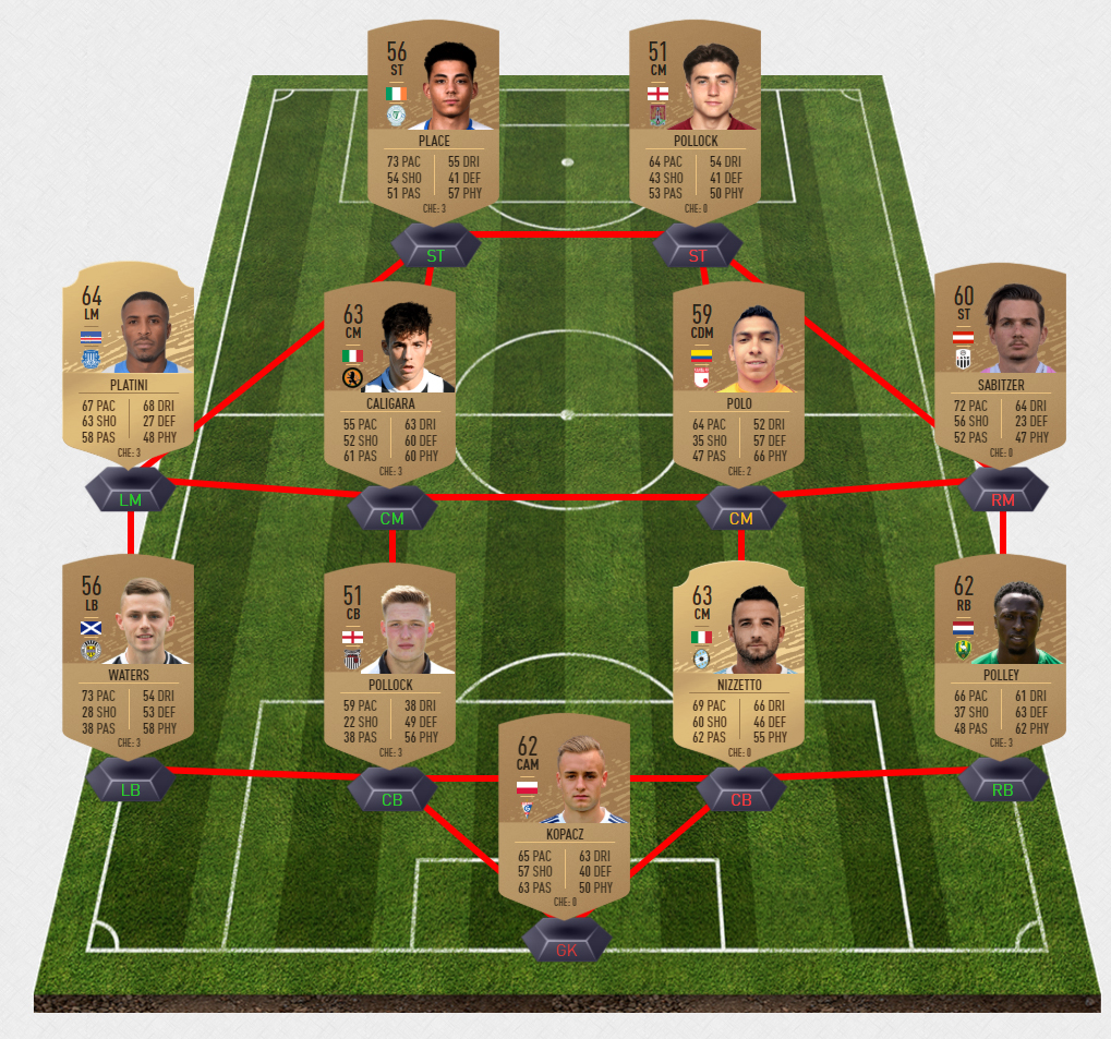 origi_solutions_summerheat_dce3