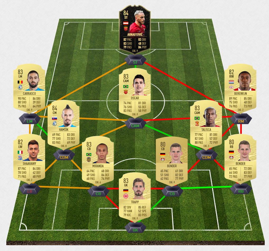 neuer1