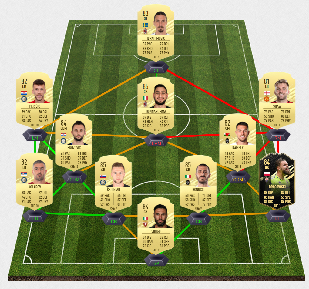 rooney_dce_solution2