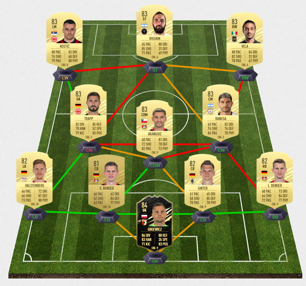 javier_hernadez_solution2