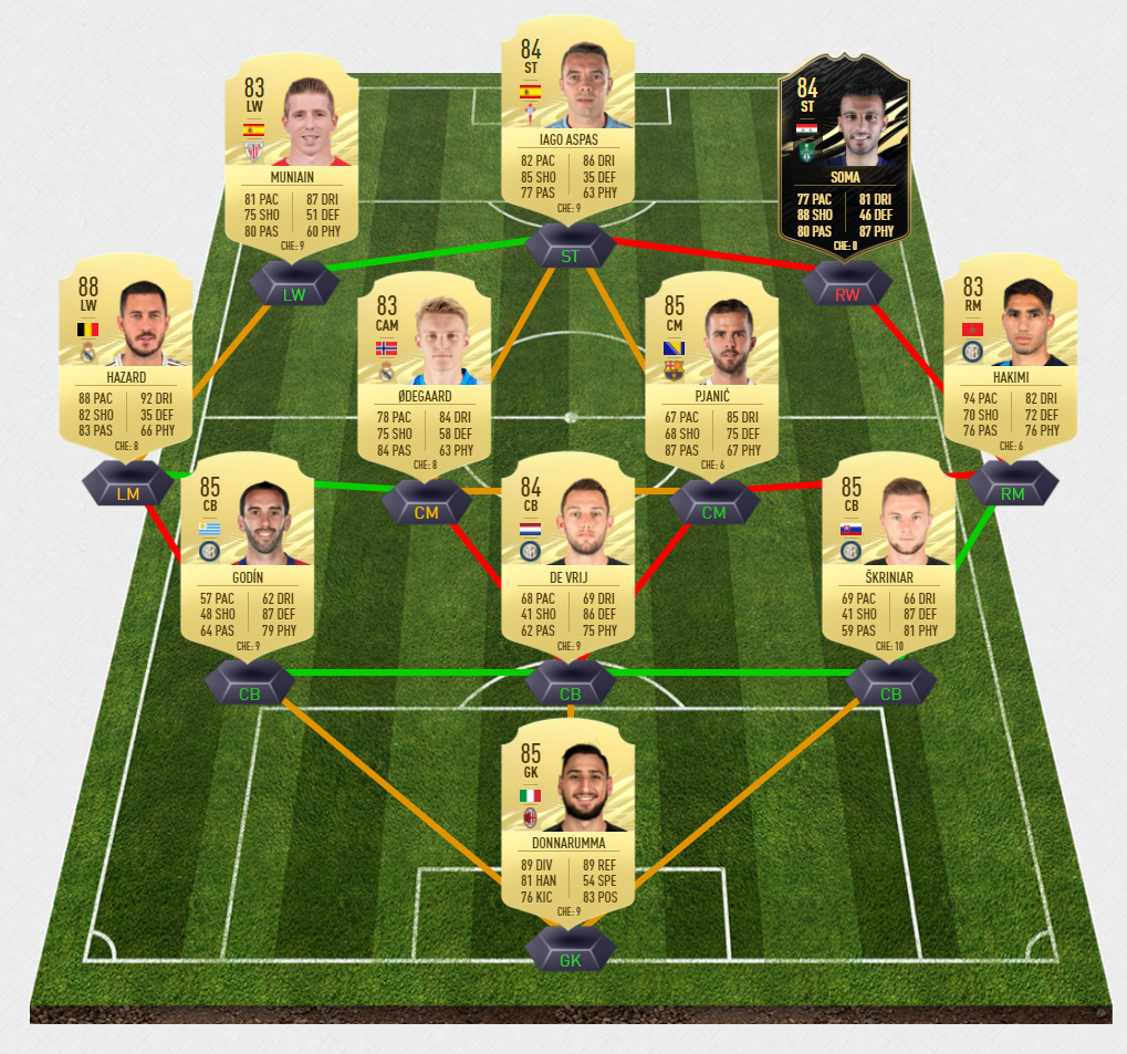 solution_dce_robben