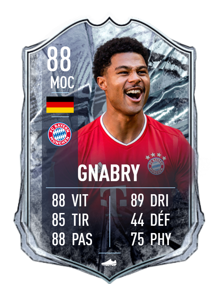 Gnabry