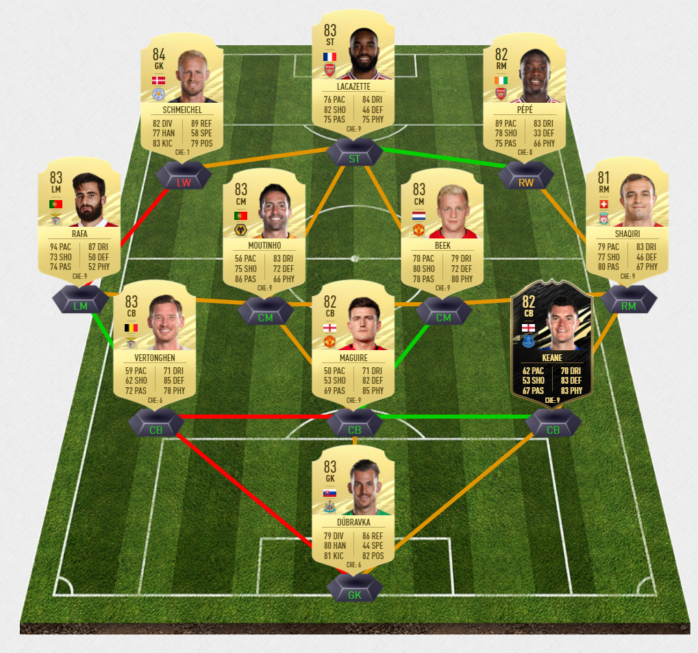 dce_adama_traore_freeze_solution
