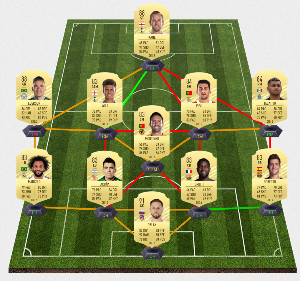 dce_adama_traore_freeze_solution2