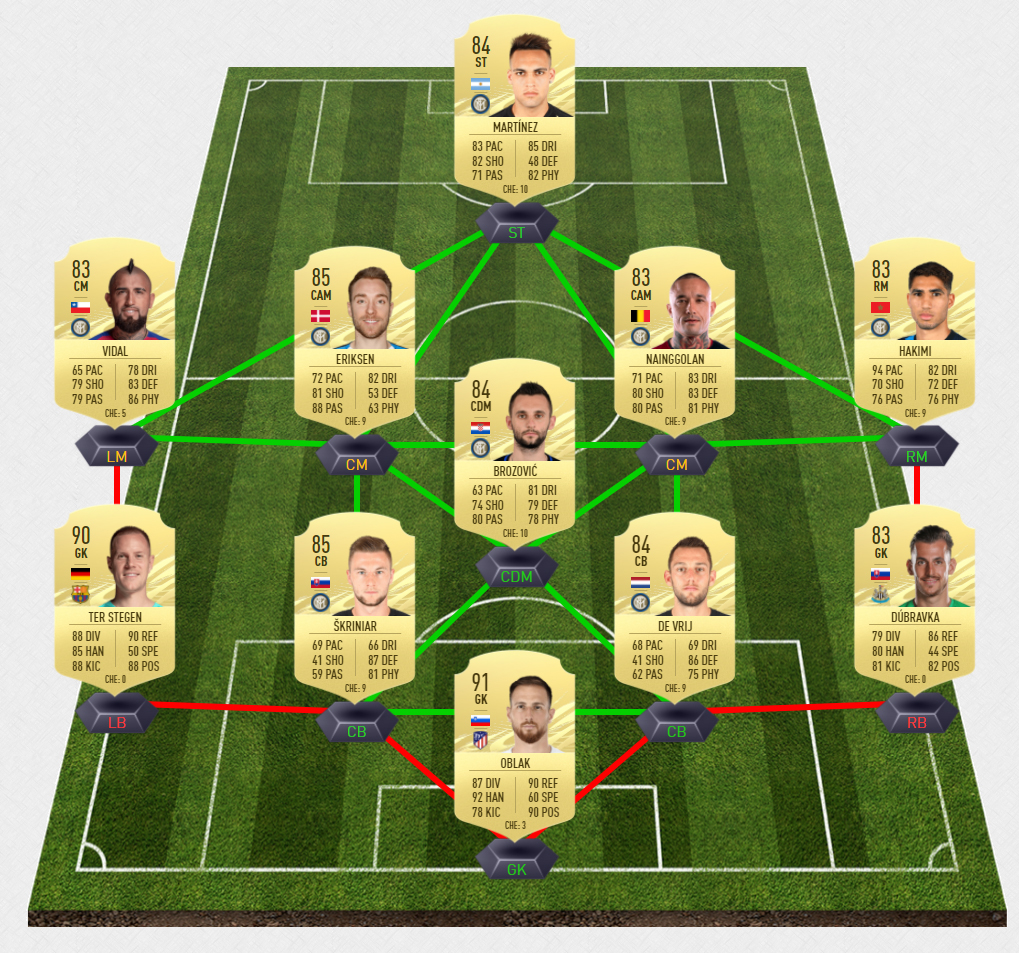 firmino_dce_freeze_solution3