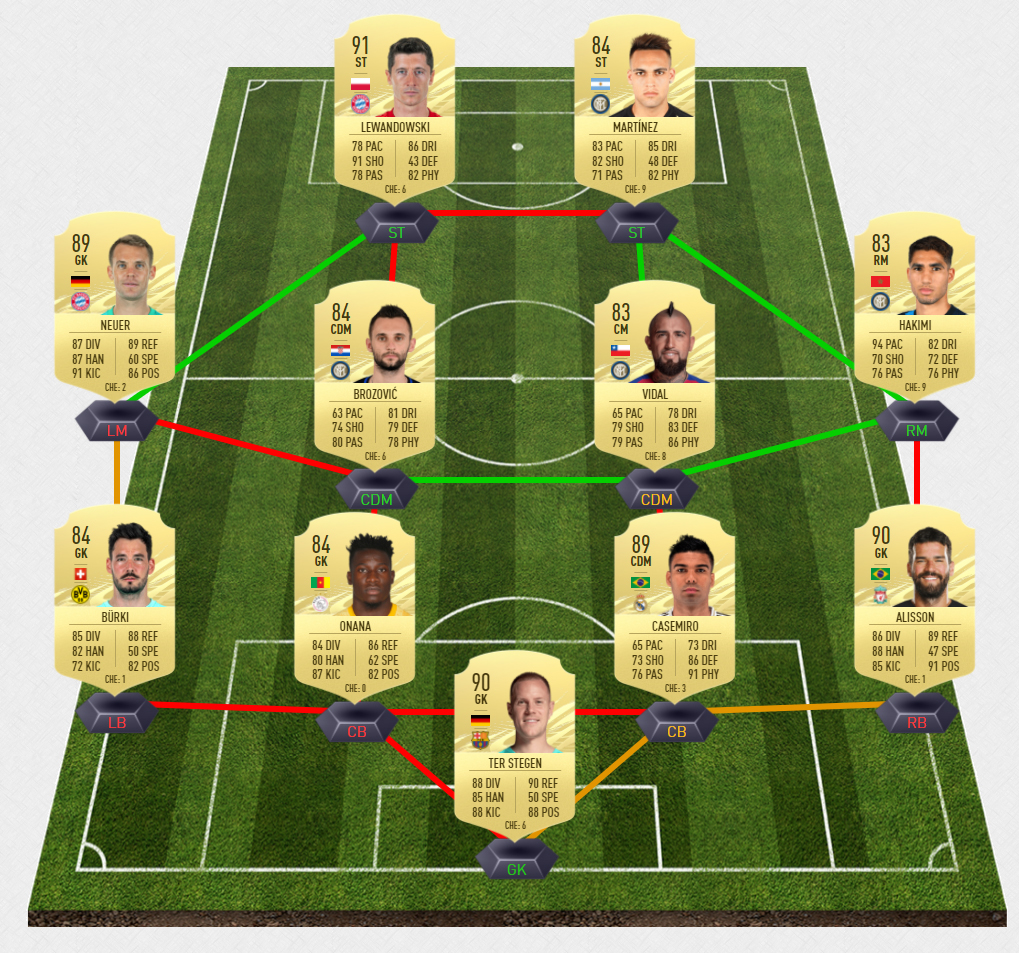 firmino_dce_freeze_solution5