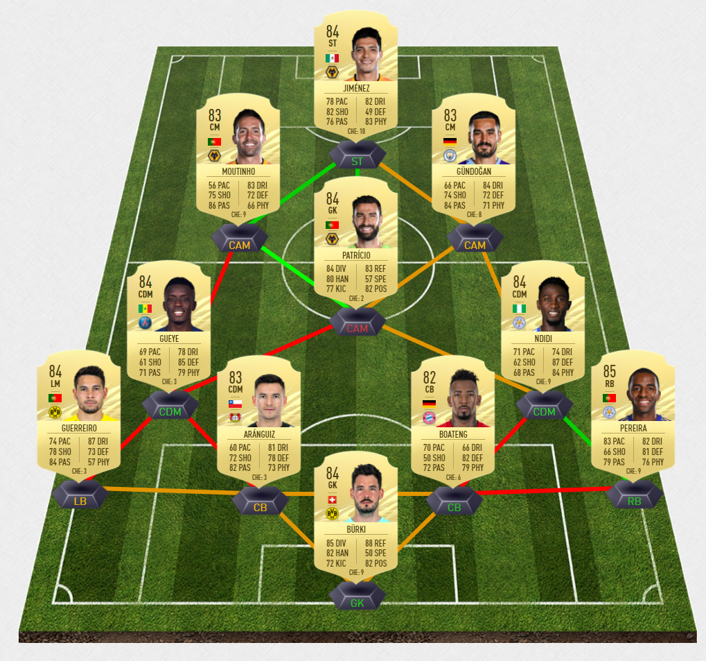 gnabry_dce_freeze_solution