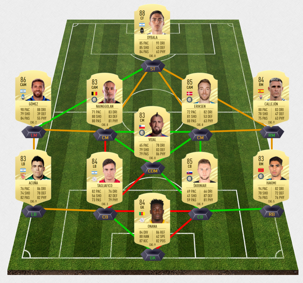 solution_politano_dce2