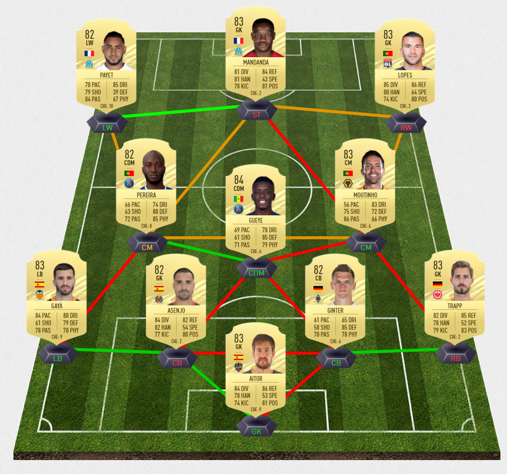 matuidi_dce_otw