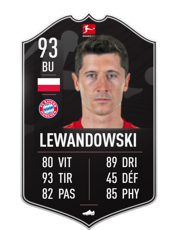 Lewandowski