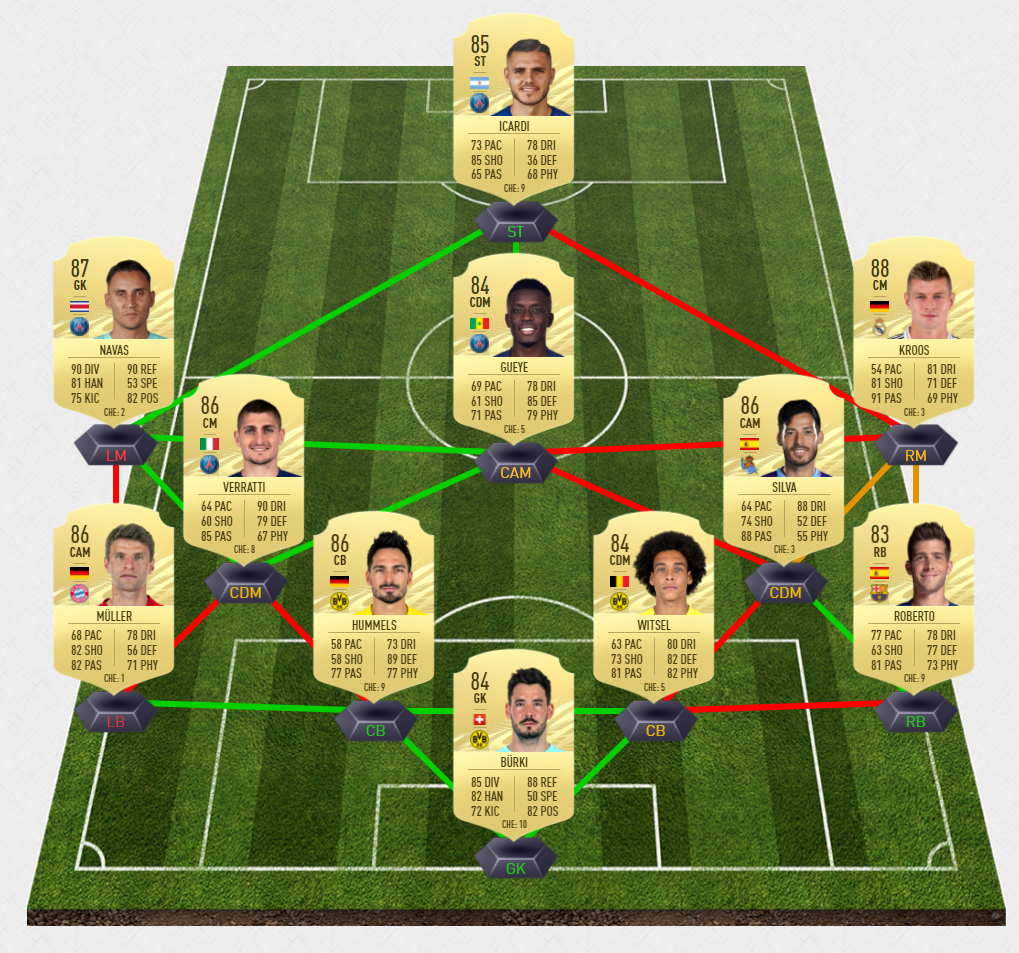 fati_potm3
