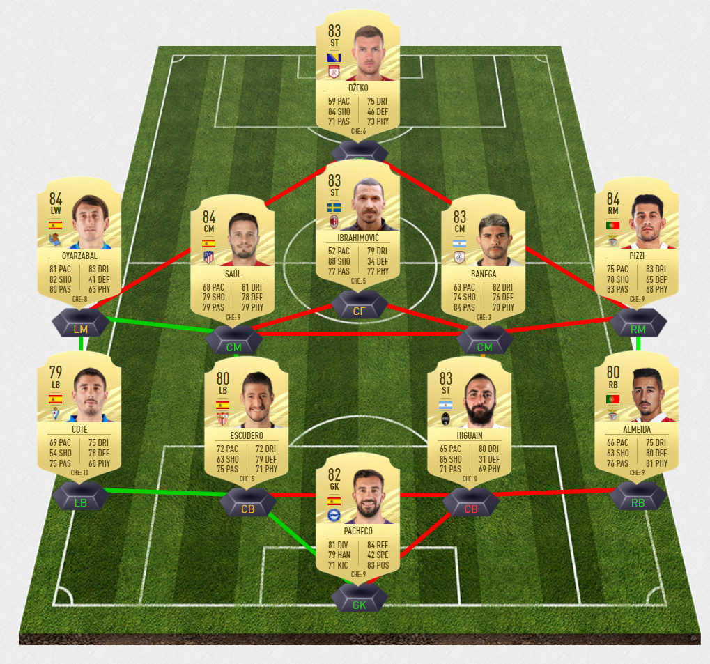 fati_potm_1