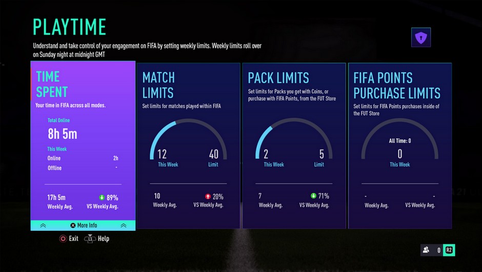 fifa_play_time